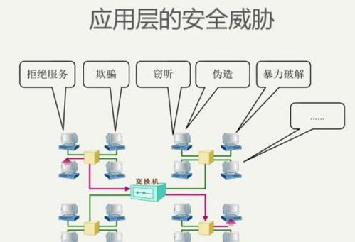 智慧城市建設中，天夏科技如何打贏網絡安全攻防戰